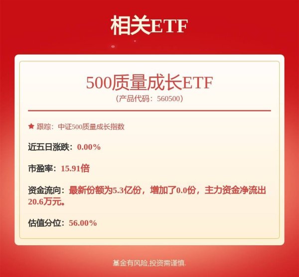 网上配资官网 神火股份：公司煤炭产品价格随行就市请关注近期煤炭市场价格波动情况