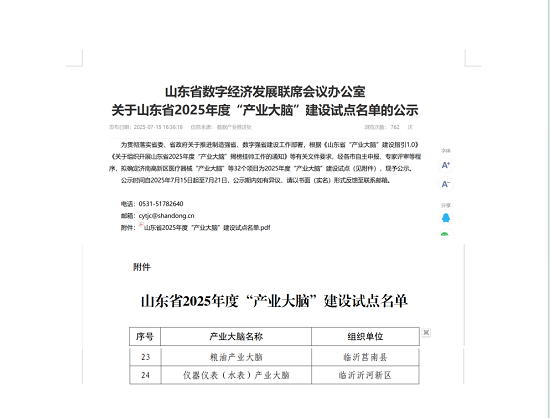 炒股配资官网查询 莒南县入选山东省“产业大脑”建设试点