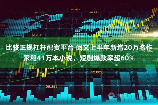 比较正规杠杆配资平台 阅文上半年新增20万名作家和41万本小说，短剧爆款率超60%