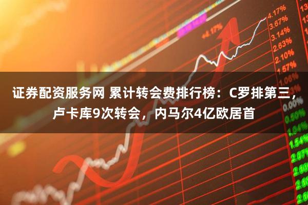 证券配资服务网 累计转会费排行榜：C罗排第三，卢卡库9次转会，内马尔4亿欧居首